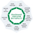 지메디 이미지