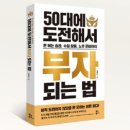 마음의부자학원