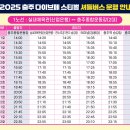 증평IC(하남)