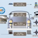 안흥종합자동차 이미지