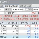 케이디앤디