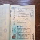 혼술] 영등포구청역 맛집 &#39;작수불&#39; 1인세트 메뉴 후기:)