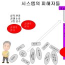 강의 내용 소개 이미지