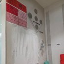 공간철물자재 | 부산 인테리어 업체 상담 후기 코드 디자인 동래점 쇼룸 방문기