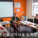 유학네트대전센터 이미지