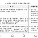 오늘부터 소상공인 전기요금 특별지원 2차 접수…최대 20만원 이미지