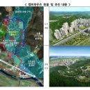 (유)수정개발 - 서천군 | (유)수정개발