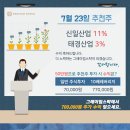 신일산업가스