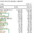(주)아스트에어 이미지