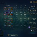 하드캐리PC방 이미지