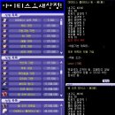 아미티스 이미지