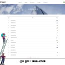 더조은환경 | 더조은요양병원 장례식장 염까지 직접 도왔던 이야기