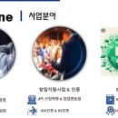 스마트경영컨설팅협동조합