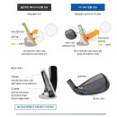 247 | 남성 역대급 고반발 비거리형 아이언 세트 다이와 FF247 후기