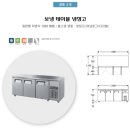 (주)커피이엔지 이미지