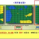 영안엔지니어링주 이미지