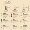 안주가시흥배곧점