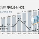 아이씨카페 - 김천시 거문들1길 65-3 | 아이씨카페