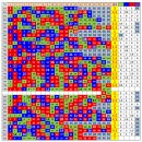 제 816회 로또 예상번호 이미지