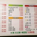 동하수산 네이버블로그