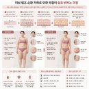 황금손바디케어