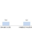 종식스포츠 이미지