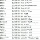 범아박승택한의원 이미지