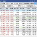 우림양봉산업 이미지