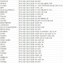 예가인헤어 이미지