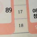 컴포즈커피테헤란로점 이미지