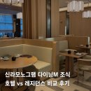 M호텔 | 신라모노그램 강릉 다이닝M 조식 호텔 vs 레지던스 후기