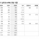 영원상회 이미지