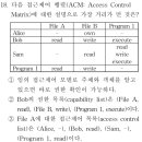 2023년 군무원 7급 정보보호론 18번 문제 질문 이미지