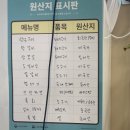 낙원갈비집 부산진역점 이미지