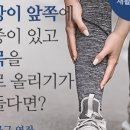 시민당약국 이미지