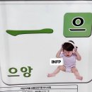 중국어(초급/야간) 이미지