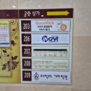 쉽게배우는 통기타연주 | 울산드럼레슨 코스틱코드 어쿠스틱드럼 레슨 후기