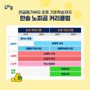 노피곰 네이버블로그