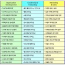 효원개발 이미지