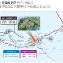 기업도시3로 이미지