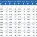 장전 숨 이미지