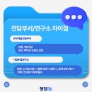 사이공간연구소