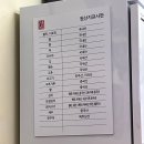 제일칼국수 시청점 네이버블로그