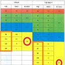 촉공인중개사사무소 이미지