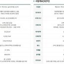 숲속의아침2 이미지