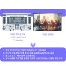 한국공학대학교 지식기반기술·에너지대학 | 한국공학대학교 INNERVIEW Ep.2 산학협력단 (경기도 라이즈 사업 최종선정)