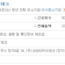 (주)크레타하이테크