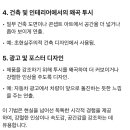 외곡 투시기법 이미지