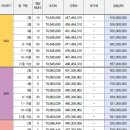 이천송정초교 이미지