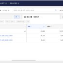 마포슈퍼 이미지